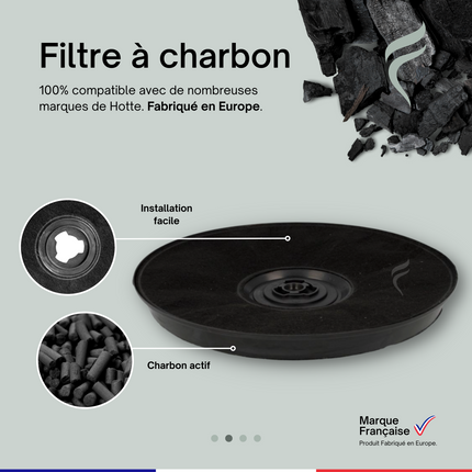Point Filtre® - Filtre à Charbon Actif pour Hotte de Cuisine Roblin OPEN 610