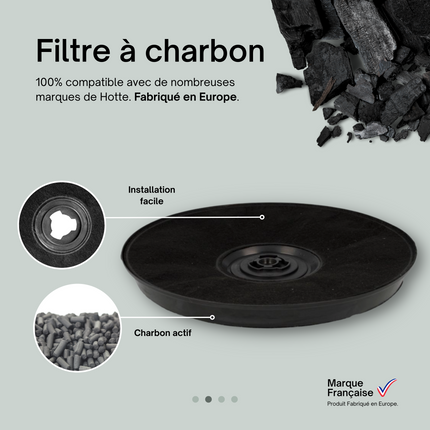Point Filtre® - Filtre à Charbon Actif pour Hotte de Cuisine Viva VVA62U152
