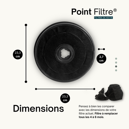 Point Filtre® - Filtre à Charbon Actif pour Hotte de Cuisine Viva VVA62U151
