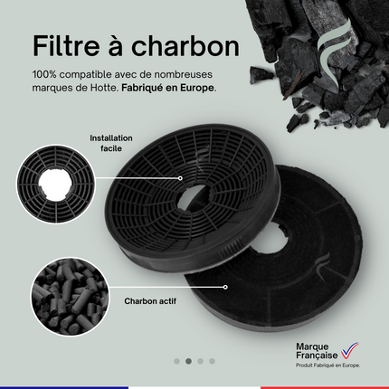 Point Filtre® - Lot de 2 Filtres à Charbon Actif pour Hotte Silverline DINA