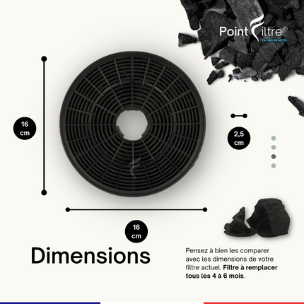 Point Filtre® - Lot de 2 Filtres à Charbon Actif pour Hotte Beko HNU 71311 S