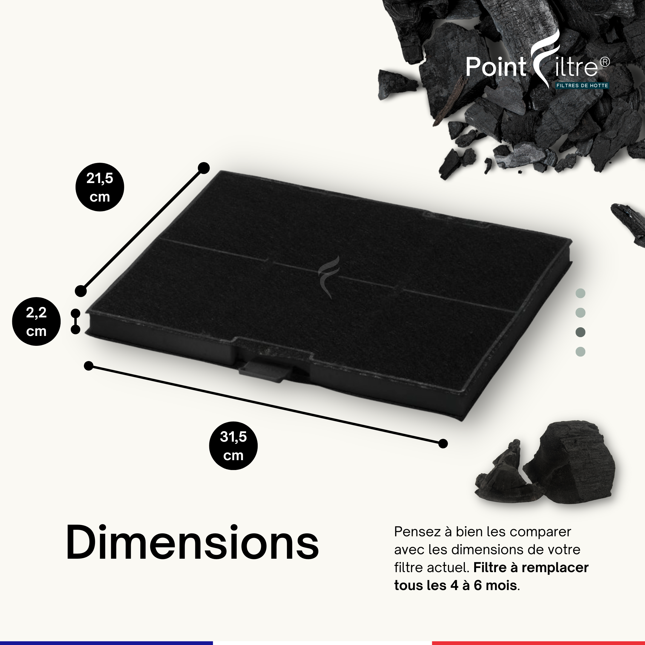 Filtre a charbon actif hotte Bosch Neff Siemens Gaggenau - Electroménager