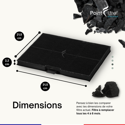 Point Filtre® - Filtre à Charbon Actif pour Hotte de Cuisine Bosch DWB98JQ50/03