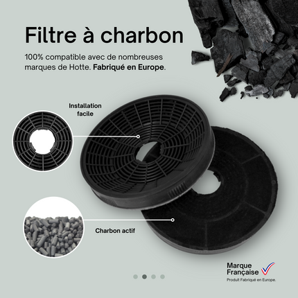 Point Filtre® - Lot de 2 Filtres à Charbon Actif pour Hotte de Cuisine Beko HCA92540B