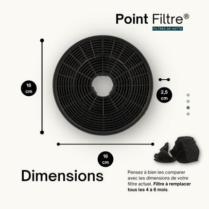 Point Filtre® - Lot de 2 Filtres à Charbon Actif pour Hotte de Cuisine Beko HCA92540B