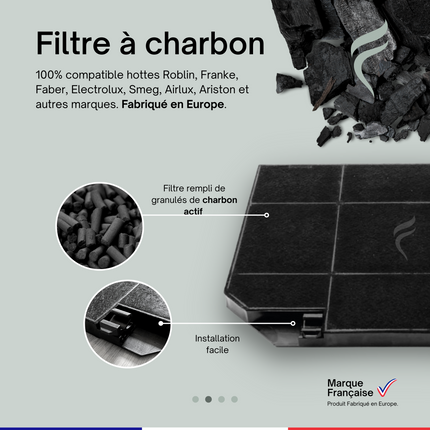 Point Filtre® - Filtre à Charbon Actif pour Hotte de Cuisine Franke FNE 925 XS