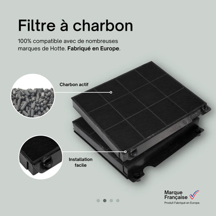 Point Filtre® - Filtre à Charbon Actif pour Hotte de Cuisine Elica TOP ISLAND IXBL/A/120