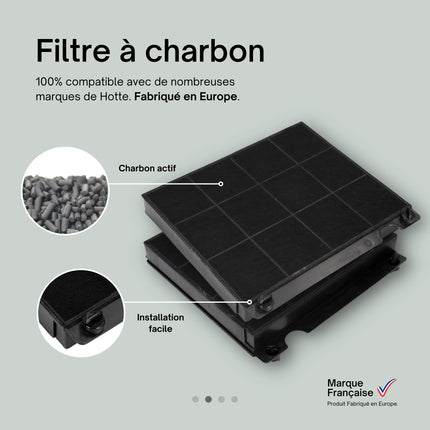 Point Filtre® - Filtre à Charbon Actif pour Hotte de Cuisine Elica CYDER IX/A/90