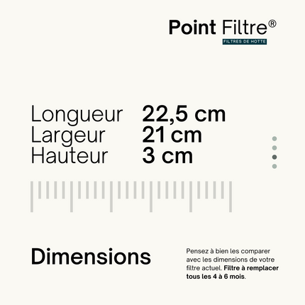Point Filtre® - Actief koolstoffilter voor AEG / Electrolux / Zanussi afzuigkap model 15 type 15 4055054599 9029793818 KF71 