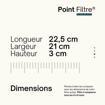 Point Filtre® - Filtre à Charbon Actif pour Hotte de Cuisine Elica CYDER IX/A/90