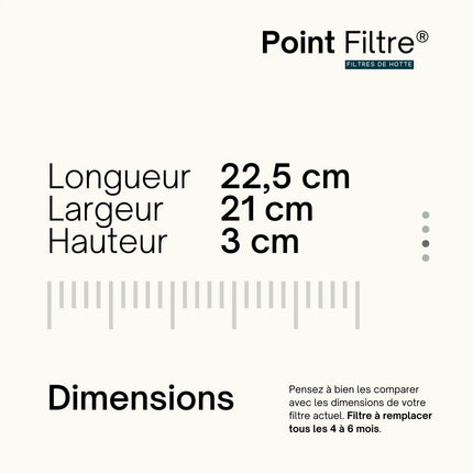 Point Filtre® - Filtre à Charbon Actif pour Hotte de Cuisine Elica HAIKU IX/A/120