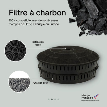 Point Filtre® - Lot de 2 Filtres à Charbon Actif pour Hotte de Cuisine IKEA HDOD4090S