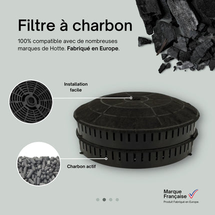 Point Filtre® - Lot de 2 Filtres à Charbon Actif pour Hotte de Cuisine Whirlpool AKR 62F LT K