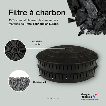 Point Filtre® - Lot de 2 Filtres à Charbon Actif pour Hotte de Cuisine Whirlpool AKR039 AKR037