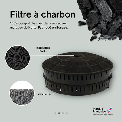 Point Filtre® - Lot de 2 Filtres à Charbon Actif pour Hotte de Cuisine Bosch DBB96AF50