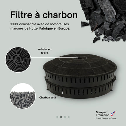 Point Filtre® - Lot de 2 Filtres à Charbon Actif pour Hotte de Cuisine De Dietrich DHT 1146X