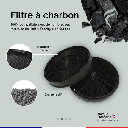 Point Filtre® - FIL13 - Lot de 2 Filtres à Charbon Actif pour Hotte Siemens - Compatible LZ54850, 668492 - Diamètre : 200 mm