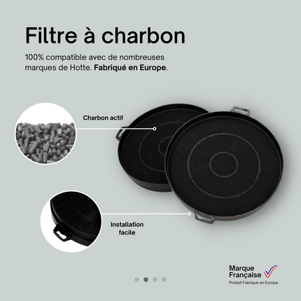 Point Filtre® - Lot de 2 Filtres à Charbon Actif pour Hotte de Cuisine Wpro Type B210 CHF210/1
