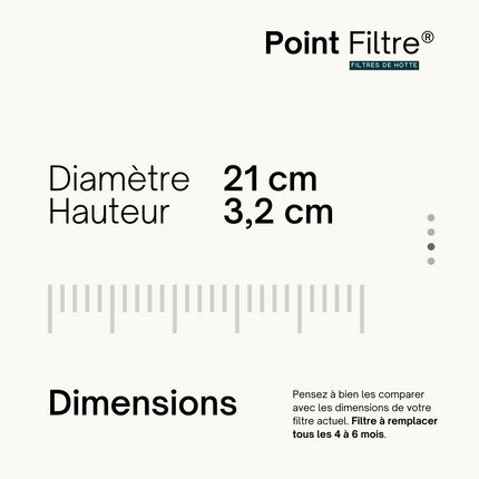 Point Filtre® - Lot de 2 Filtres à Charbon Actif pour Hotte de Cuisine Wpro Type B210 CHF210/1