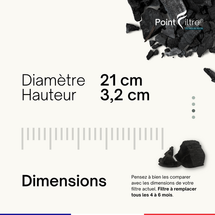 Point Filtre® - Lot de 2 Filtres à Charbon Actif pour Hotte Glem GHR97