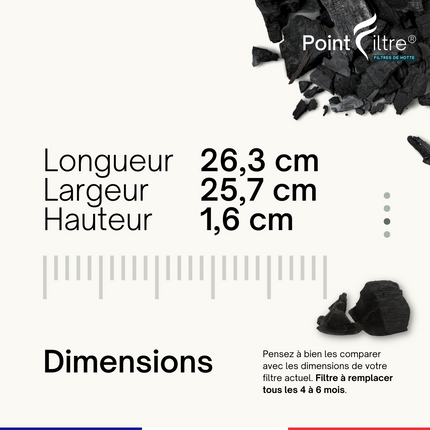 Point Filtre® - Filtre à Charbon Actif pour Hotte de Cuisine Airforce HKC90X2