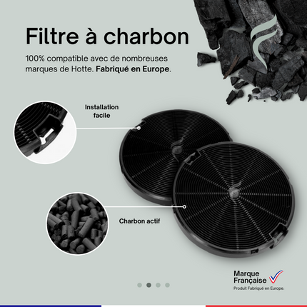 Point Filtre® - Lot de 2 Filtres à Charbon Actif pour Hotte Faber 320.0557.542