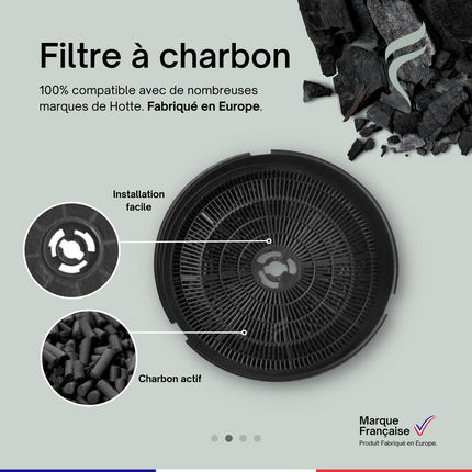 Point Filtre® - Lot de 2 Filtres à Charbon Actif pour Hotte de Cuisine Smeg KC19AOE