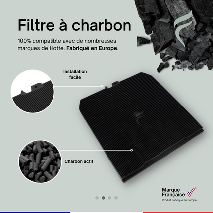 Point Filtre® - FIL29 - Filtre à Charbon Actif pour Hotte de Cuisine - 235x210x15mm