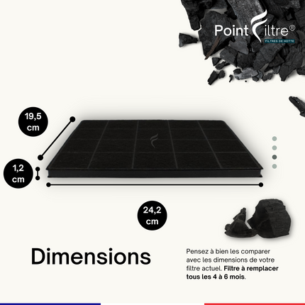 Point Filtre® - Filtre à Charbon Actif pour Hotte de Cuisine Best BECU60VIA