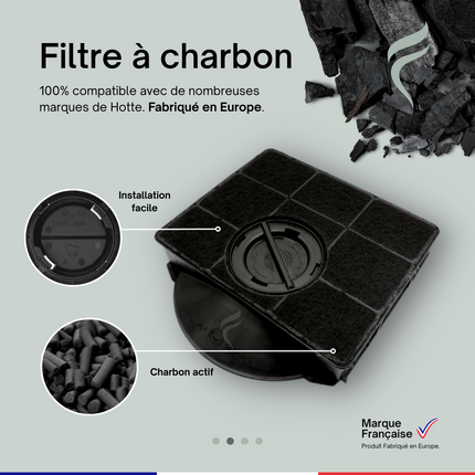 Point Filtre® - Filtre à Charbon Actif pour Hotte de Cuisine Elica ELIBLOC 9 LX SILVER F/80