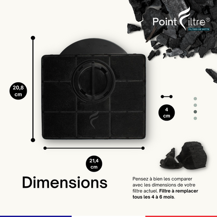 Point Filtre® - FIL33 - Filtre à Charbon Actif pour Hotte Turboair - Compatible F00189/S, Type 303 - 208x214x40mm