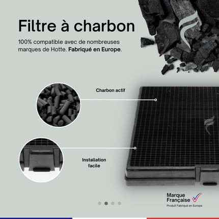 Point Filtre® - FIL35 - Filtre à Charbon Actif pour Hotte Scholtes - Compatible CHF007, D241 - 238x225x30mm
