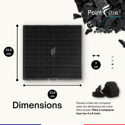 Point Filtre® - Filtre à Charbon Actif pour Hotte de Cuisine De Dietrich DHG589XP1